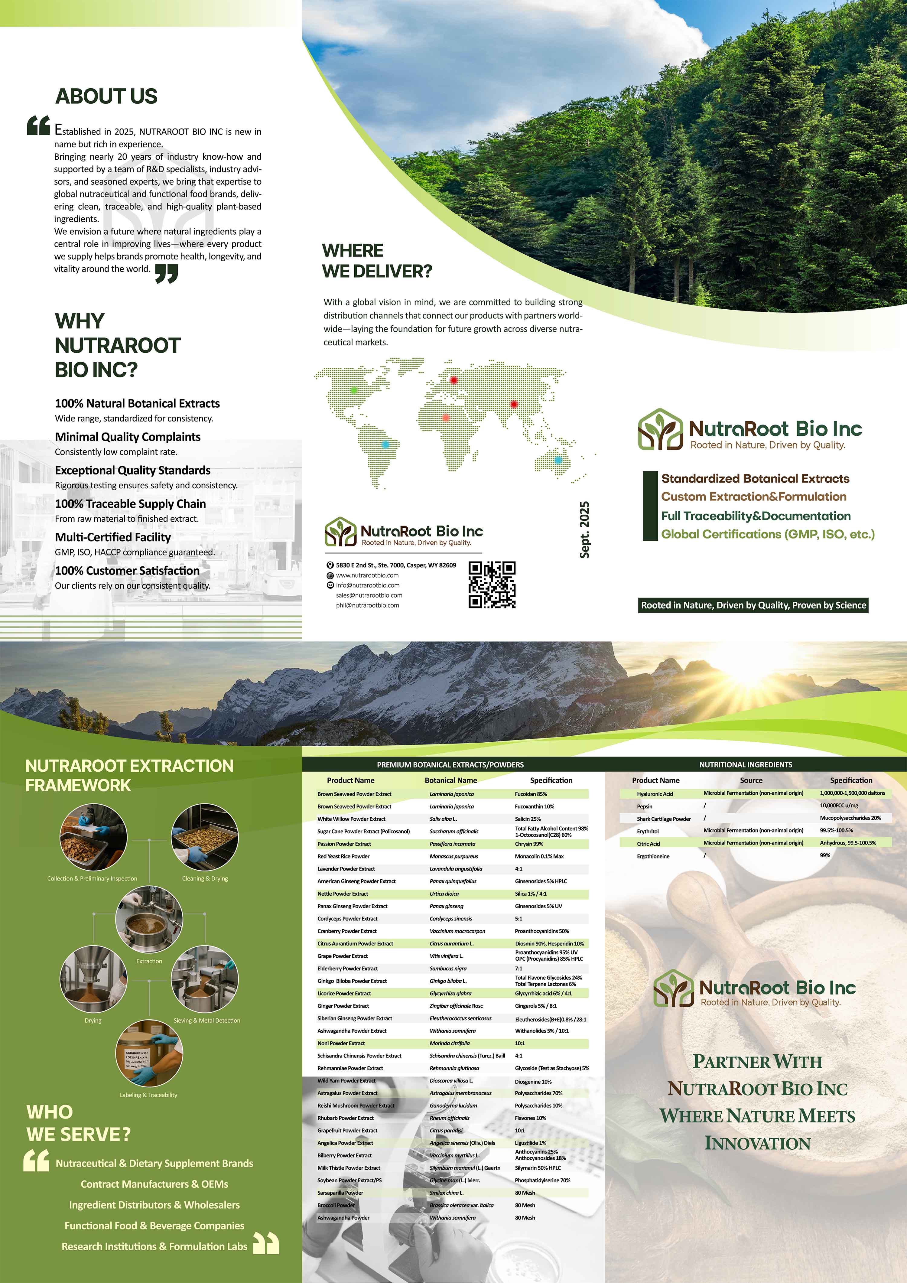Discover NUTRAROOT BIO’s Expertise.